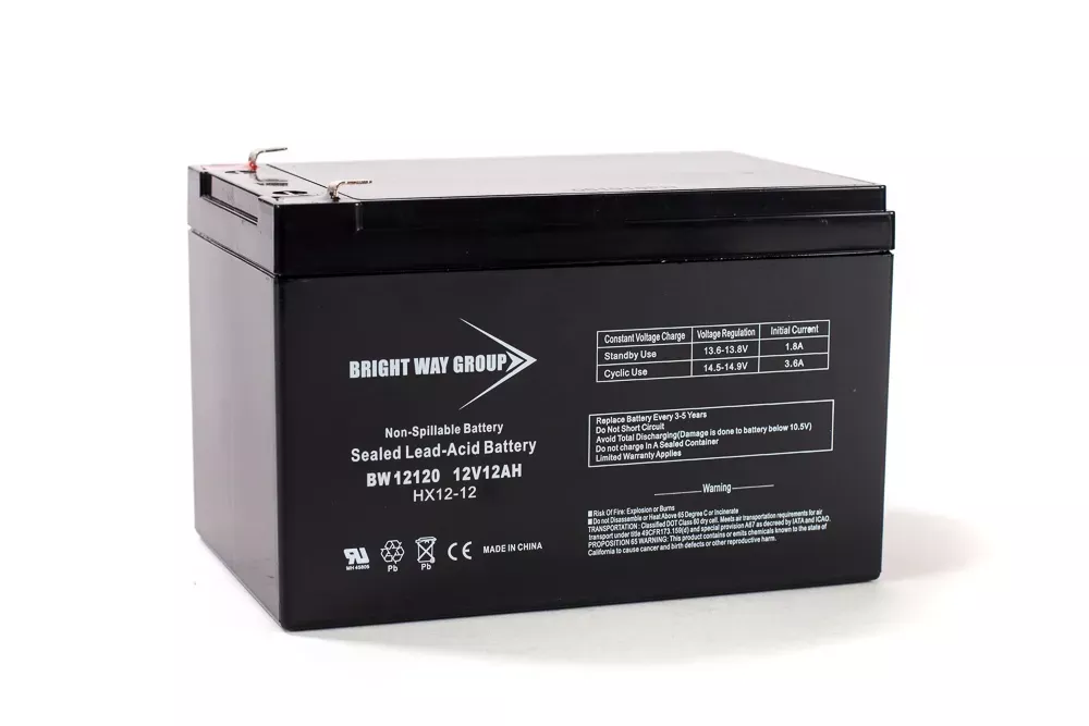 Elan ED412 BW Replacement Battery by Bright Way